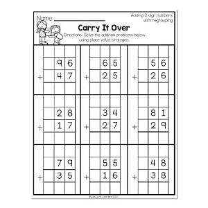 What Is a Carry Forward Question?
