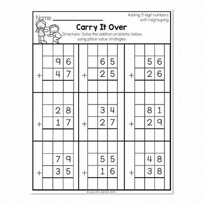 What Is a Carry Forward Question?