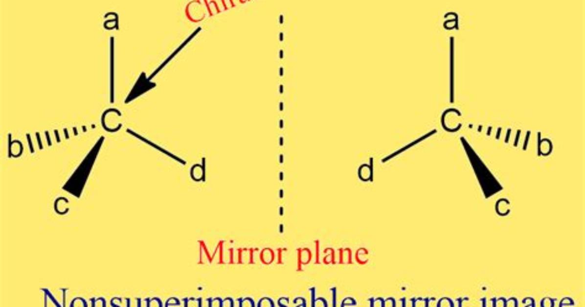What Is a Chiral Center?