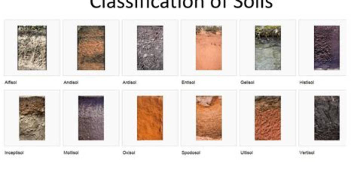What Is a Class 2 Soil?