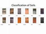 What Is a Class 2 Soil?