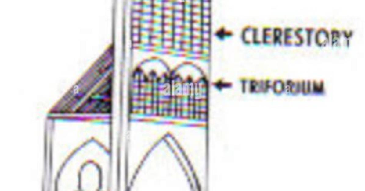 What Is a Clerestory Quizlet?
