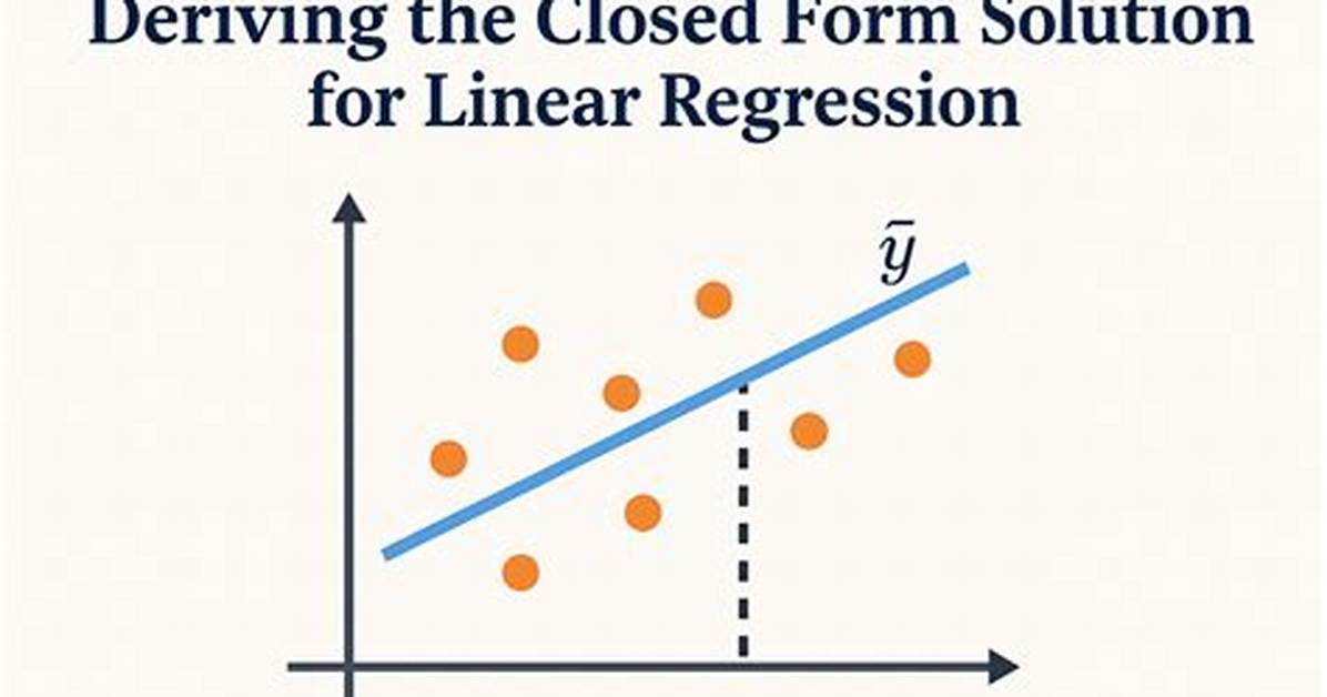 What Is a Closed Form of a Sequence?