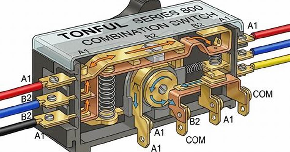What Is a Combination Switch?