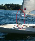 What Is a Cunningham on a Sailboat?