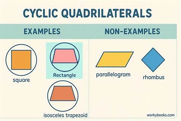 What Is a Cyclic Square?