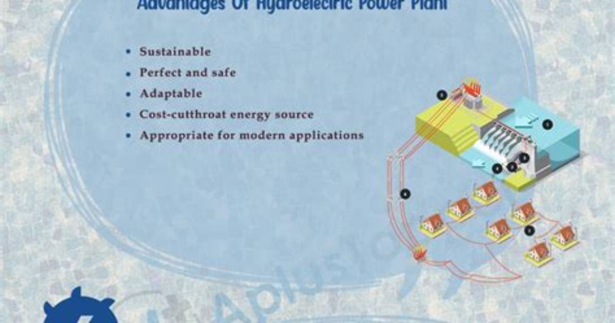What Is a Disadvantage of Hydroelectric Power