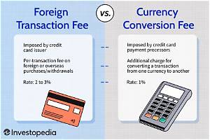 What Is a Foreign Transaction Fee?