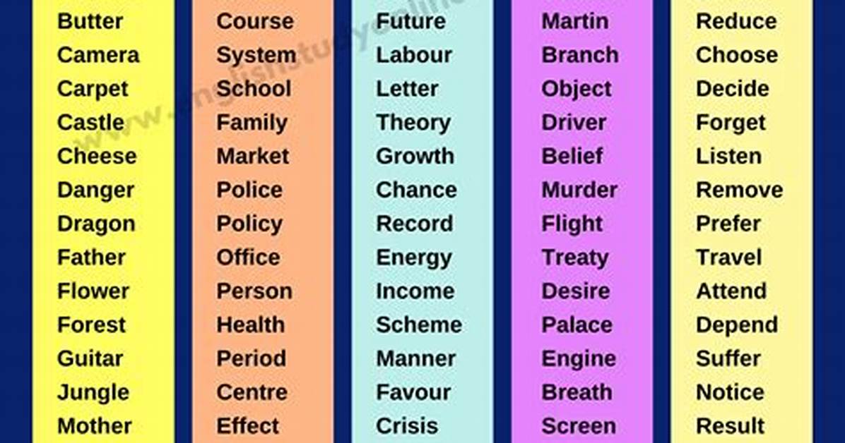 What Is a Good 6 Letter Word?