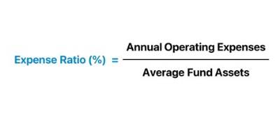 What Is a Good Expense Ratio for 529?