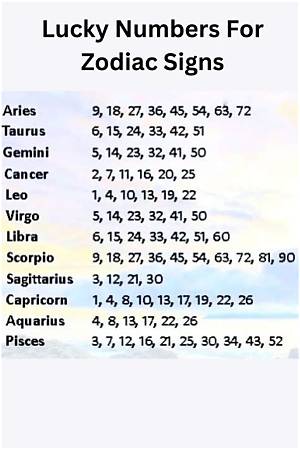 What Is a Good Luck Number?
