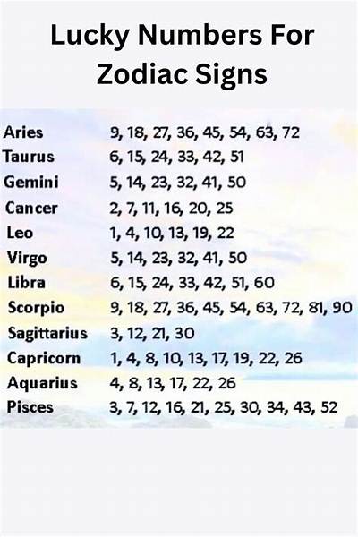 What Is a Good Luck Number?