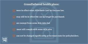 What Is a Grandfathered Loan?