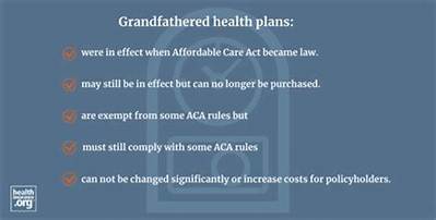 What Is a Grandfathered Loan?