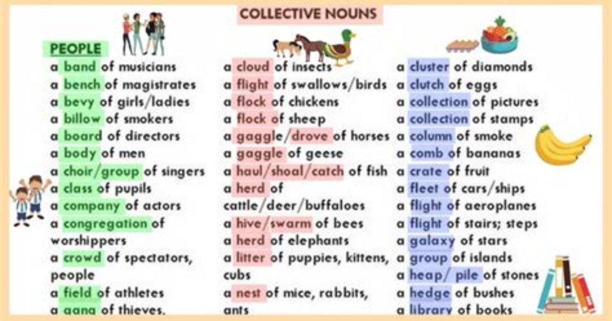 What Is a Group of Words That Includes a Verb and Acts Like an Adverb Called?