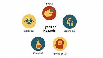 What Is a Hazard in Health and Safety?