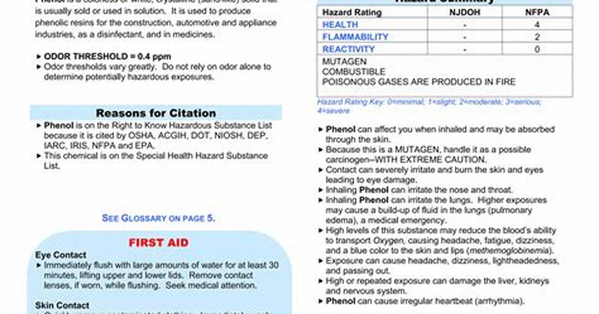 What Is a Hazardous Substance Fact Sheet?