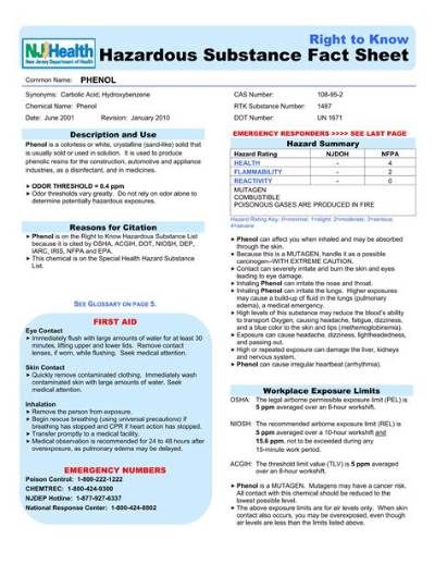 What Is a Hazardous Substance Fact Sheet?