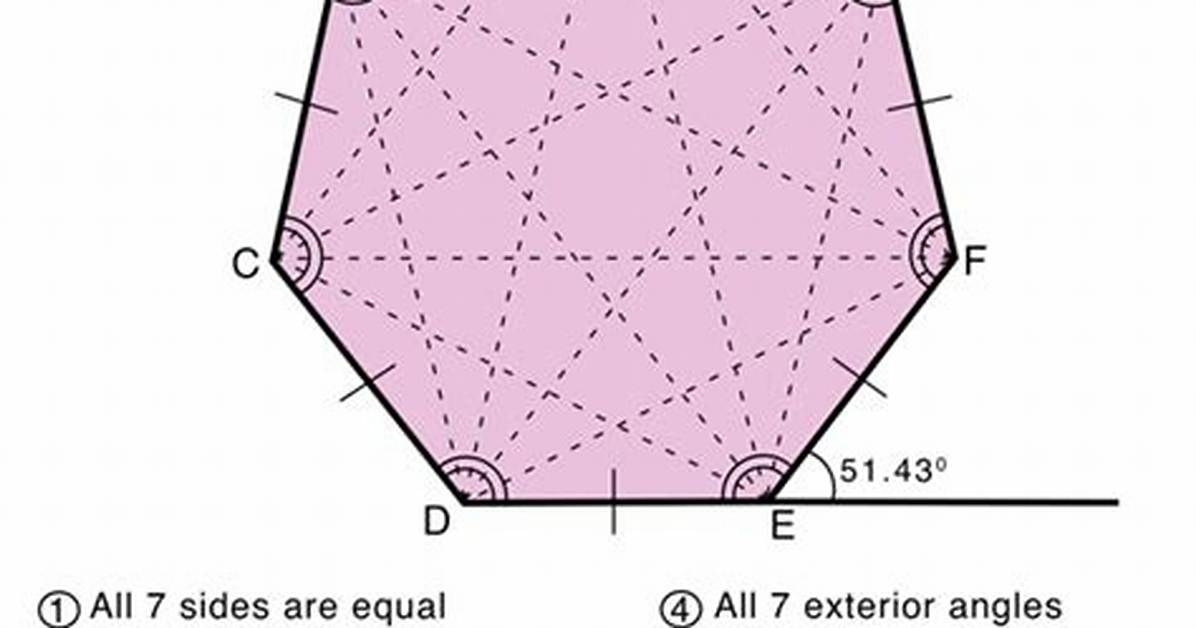 What Is a Heptagon How Many Sides?