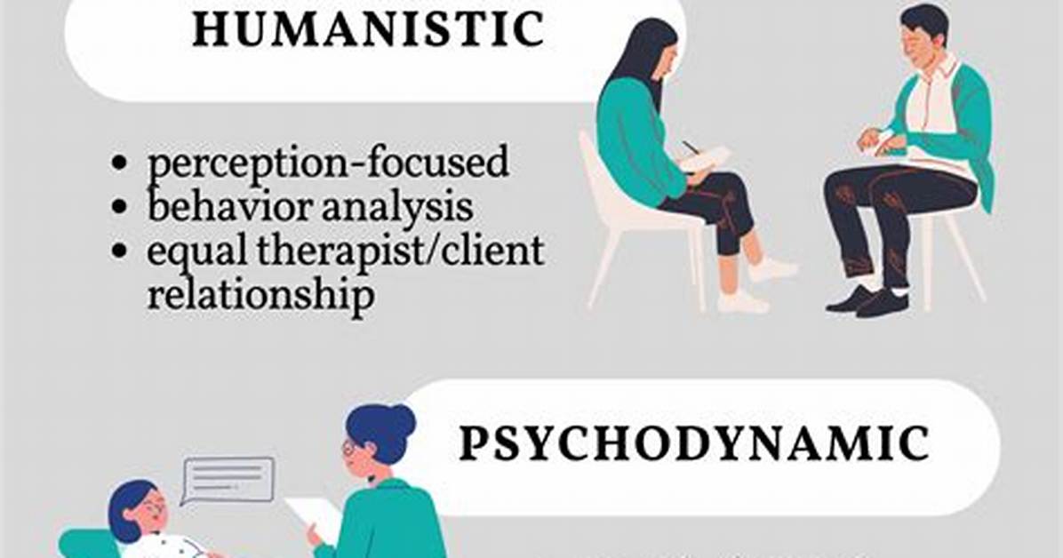 What Is a Humanistic Psychologist?