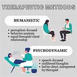 What Is a Humanistic Psychologist?