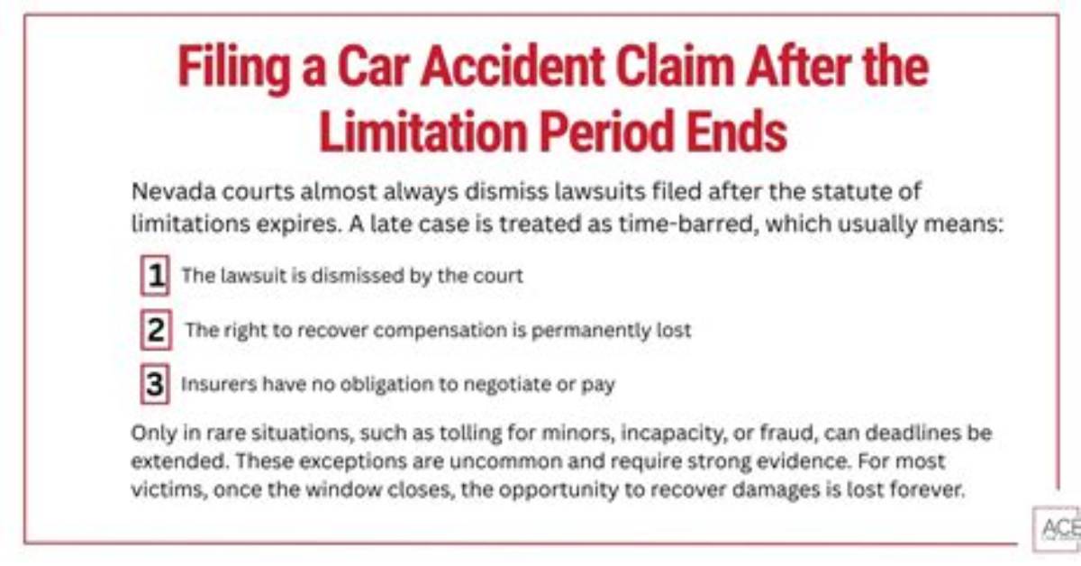 What Is a Limitation to a Claim?