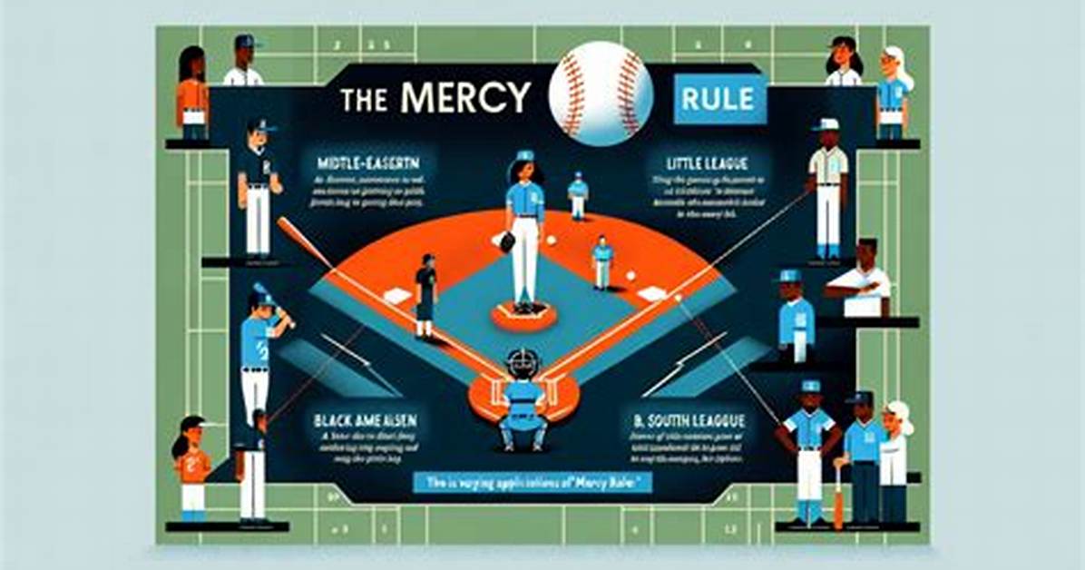 What Is a Mercy Rule in Baseball?