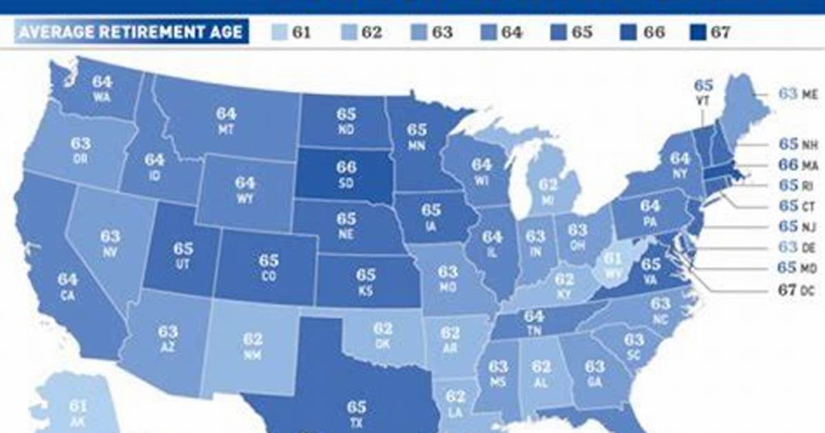 What Is a Normal Retirement Distribution?