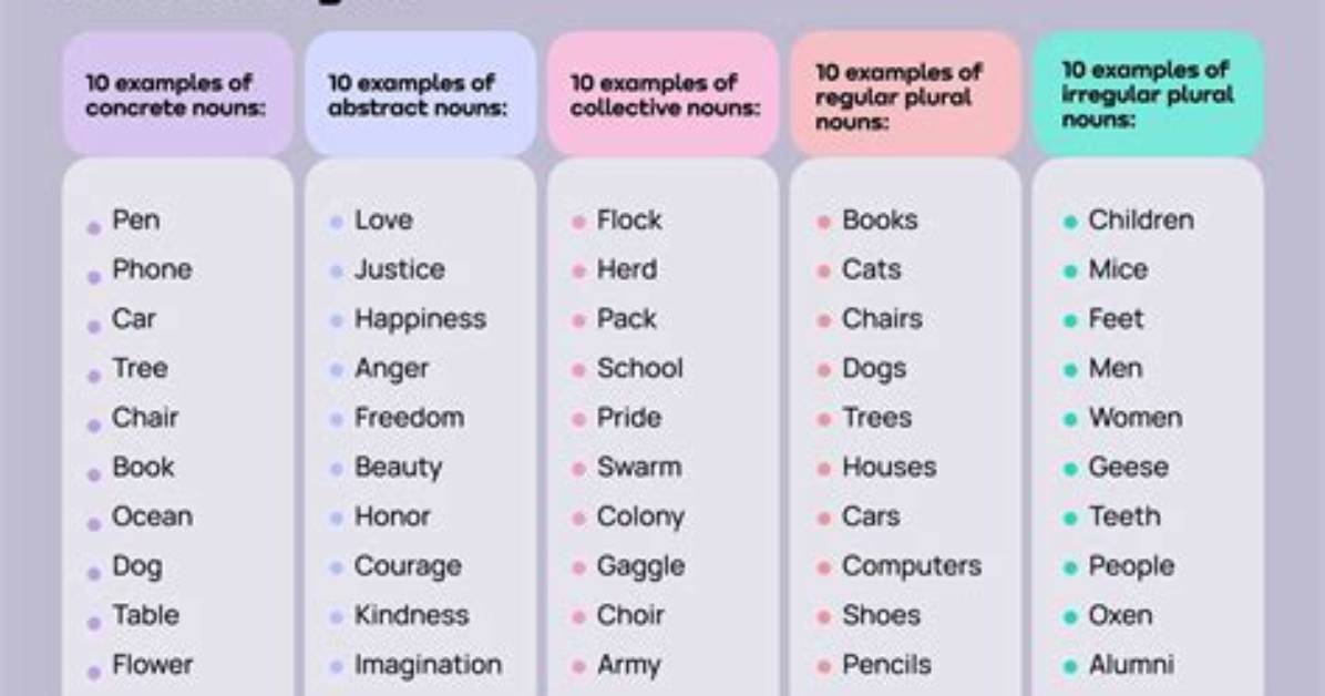 What Is a Noun for Meliorate?