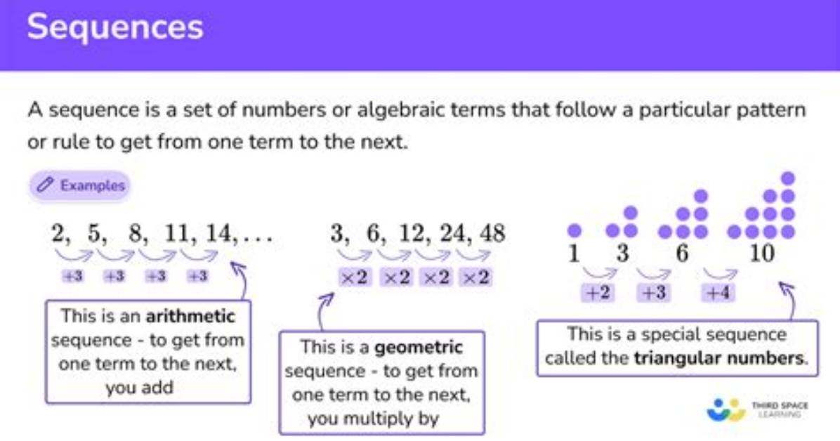 What Is a Number Sequence Example?