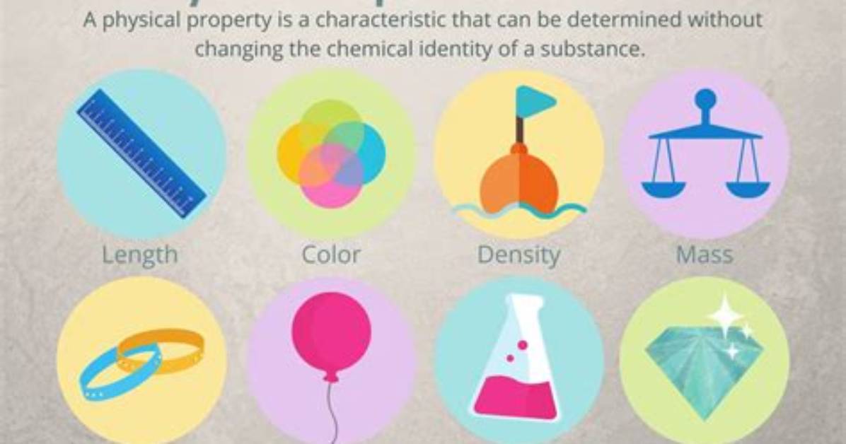 What Is a Physical Property That Describes How Something Feels