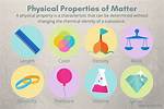 What Is a Physical Property That Describes How Something Feels