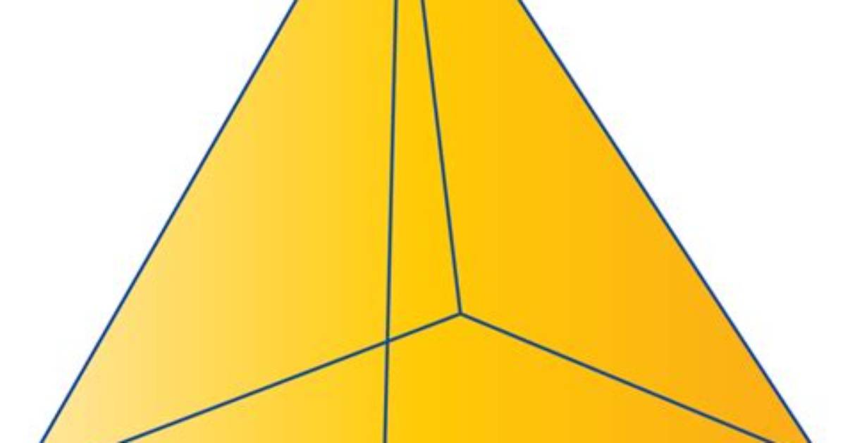 What Is a Pyramid with a Square Base Called?
