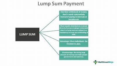 What Is a Qualifying Lump Sum?