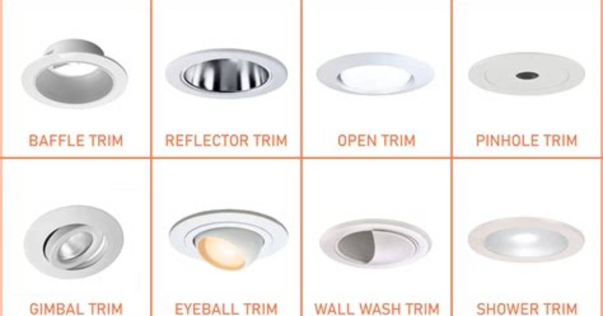 What Is a Recessed