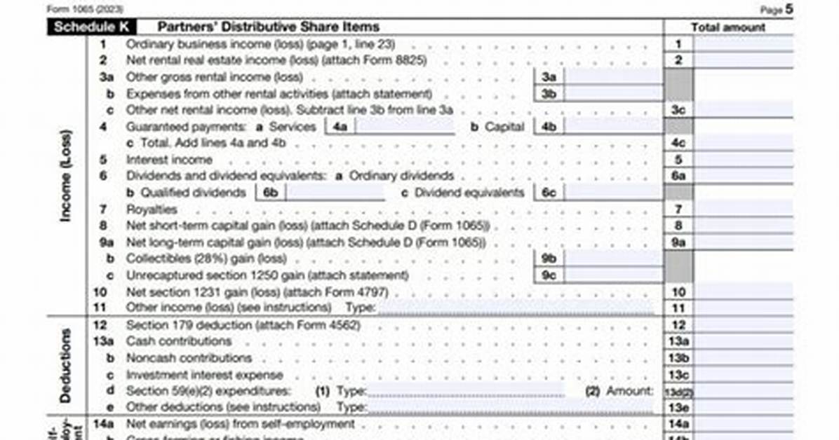What Is a Schedule K Deduction?