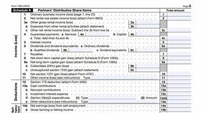 What Is a Schedule K Deduction?