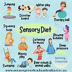 What Is a Sensory Diet?