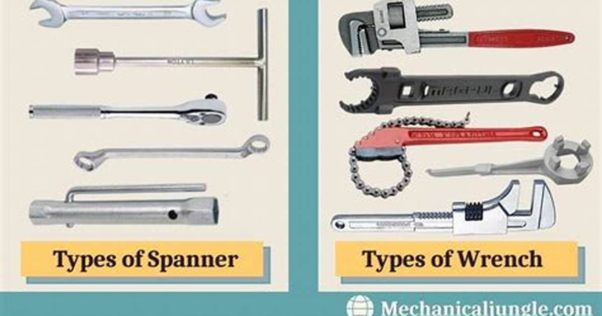 What Is a Spanner Wrench Used For