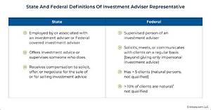 What Is a State Registered Investment Advisor?