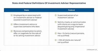 What Is a State Registered Investment Advisor?