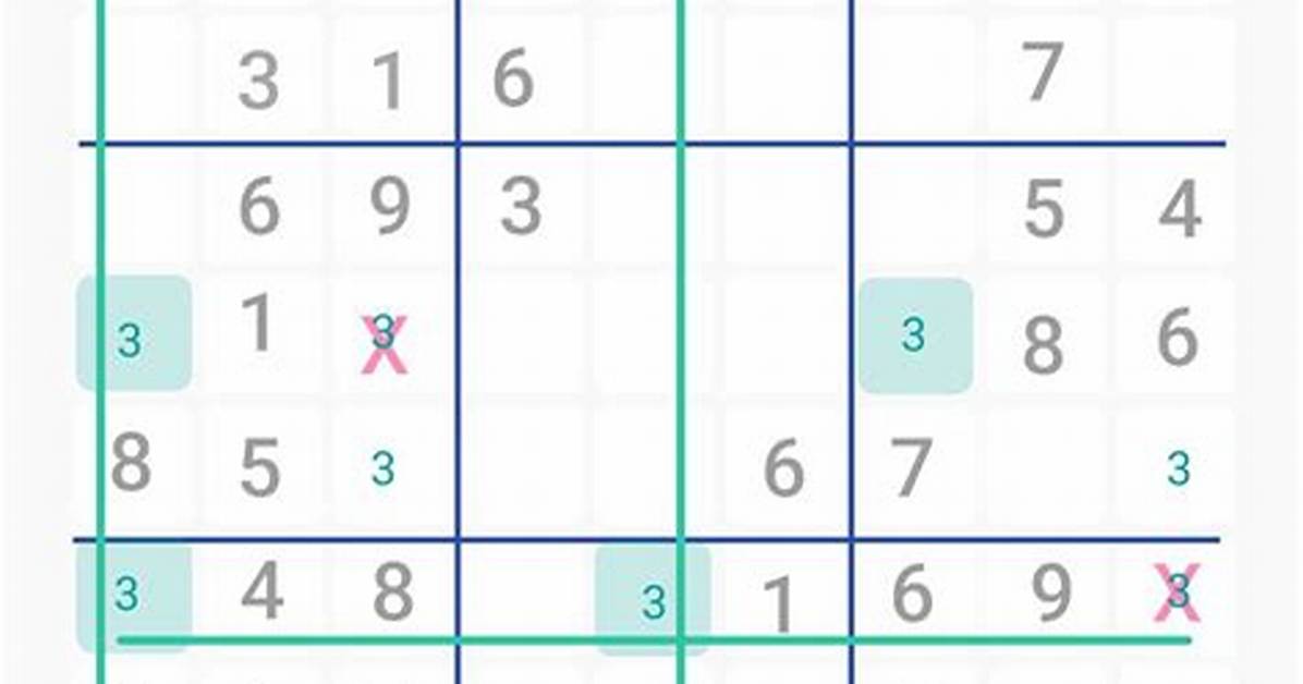 What Is a Sudoku Swordfish?