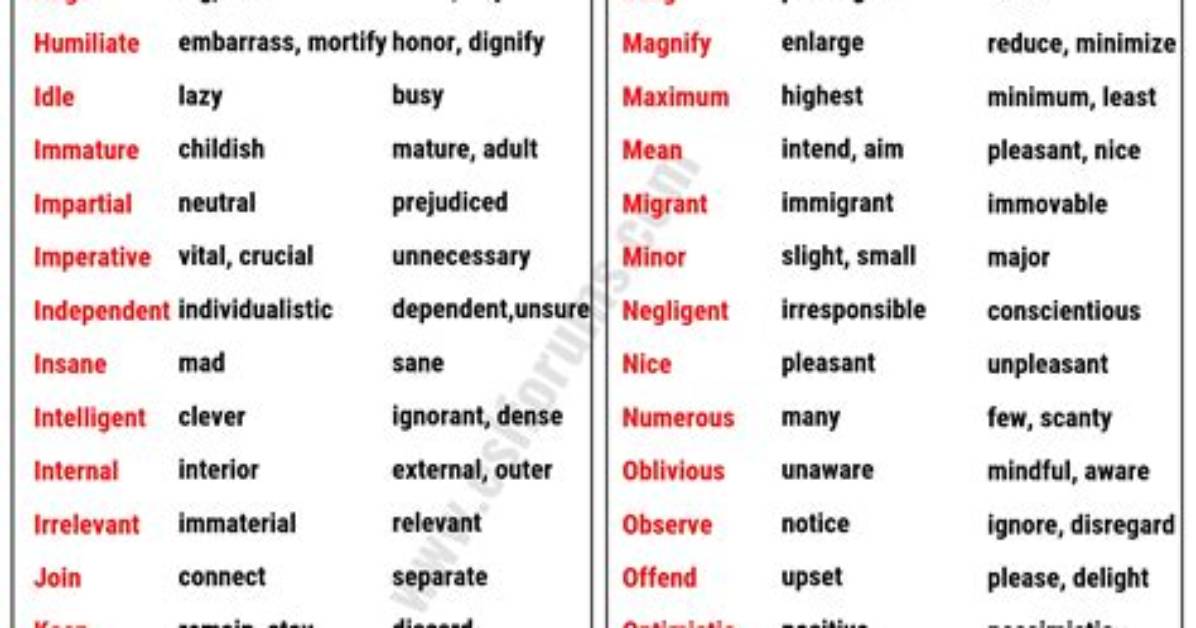 What Is a Synonym and Antonym for Unconventional?