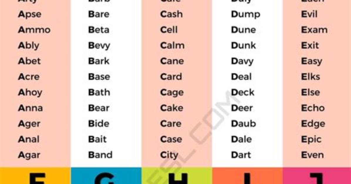 What Is a Word with 4 Letters?