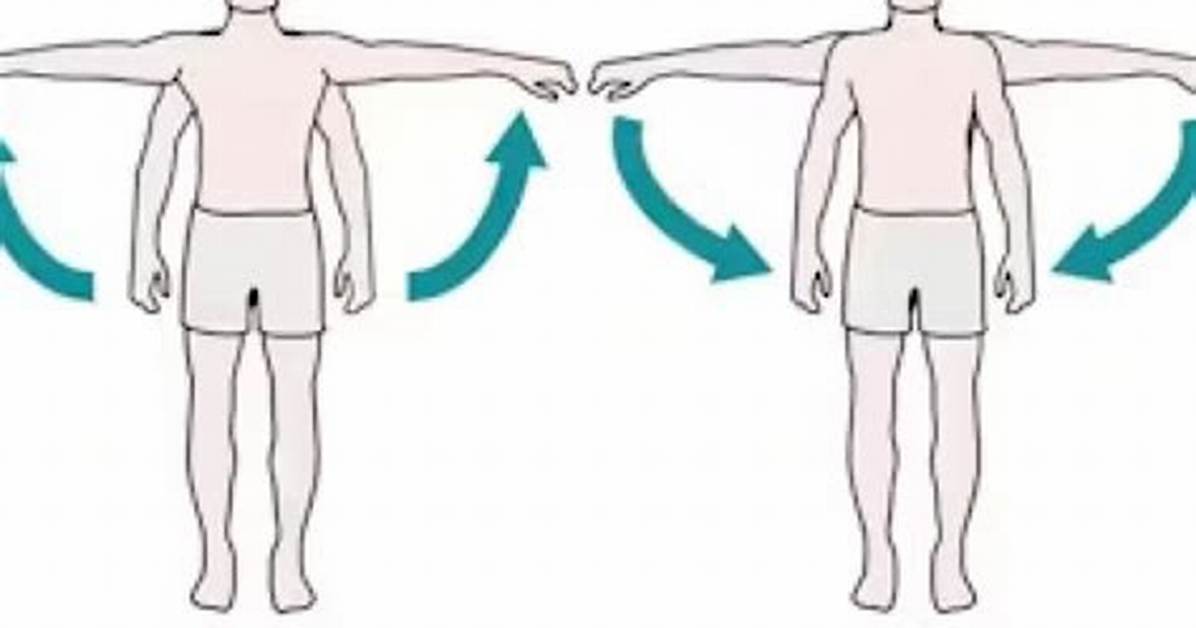 What Is Abduction in Physical Education?