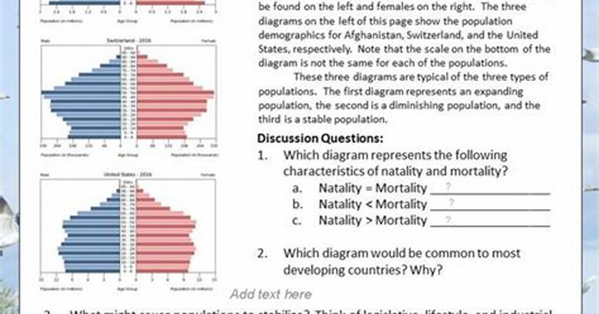 What Is Age Structure - Lisbd-Net. Com