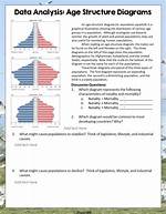 What Is Age Structure - Lisbd-Net. Com