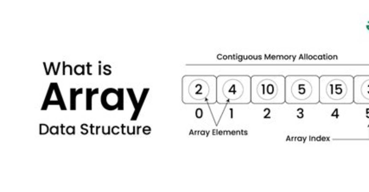 What Is an Array Answer?