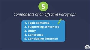 What Is an Effective Paragraph?
