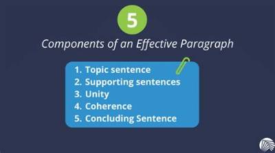 What Is an Effective Paragraph?